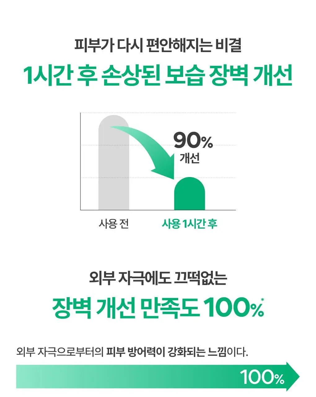 [속수분/장벽크림] 이니스프리 그린티 세라마이드 크림 50ml 기획 (+20ml) 상세페이지 14